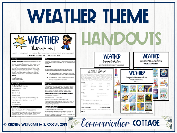 Weather Theme Guide + Recs
