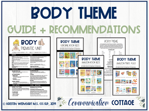 Body Theme Guide + Recommendations